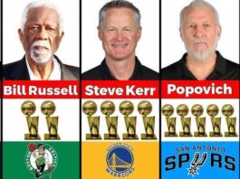 Richest NBA coaches net worth