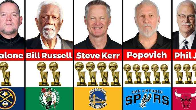 Top 15 Richest NBA Coaches Net Worth